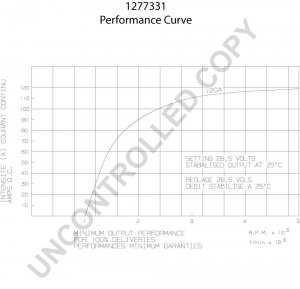 1277331 | PRESTOLITE LEECE NEVILLE | ALTERNATOR 1277331 