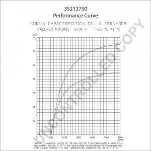 35213750 | PRESTOLITE LEECE NEVILLE | ALTERNATOR 35213750 