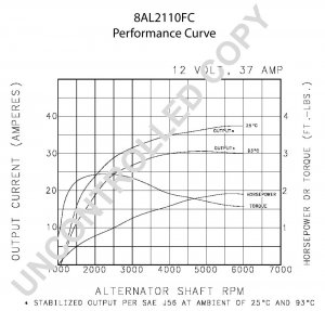 8AL2110FC | PRESTOLITE LEECE NEVILLE | ALTERNATOR 8AL2110FC 