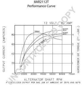 8AR2112T | PRESTOLITE LEECE NEVILLE | ALTERNATOR 8AR2112T 