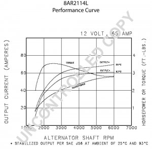 8AR2114L | PRESTOLITE LEECE NEVILLE | ALTERNATOR 8AR2114L 