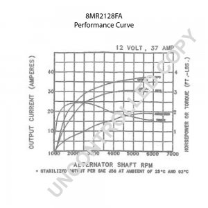 8MR2128FA | PRESTOLITE LEECE NEVILLE | ALTERNATOR 8MR2128FA 