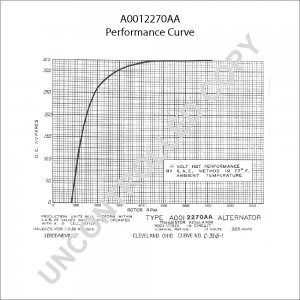 A0012270AA | PRESTOLITE LEECE NEVILLE | ALTERNATOR A0012270AA 