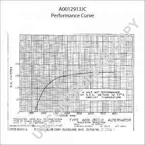 A0012913JC | PRESTOLITE LEECE NEVILLE | ALTERNATOR A0012913JC 