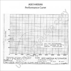 A0014400AA | PRESTOLITE LEECE NEVILLE | ALTERNATOR A0014400AA 