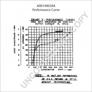 A0014403AA | PRESTOLITE LEECE NEVILLE | ALTERNATOR A0014403AA 