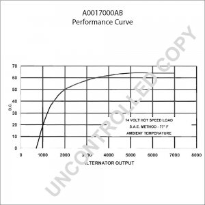 A0017000AB | PRESTOLITE LEECE NEVILLE | ALTERNATOR A0017000AB 