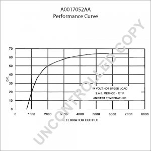 A0017052AA | PRESTOLITE LEECE NEVILLE | ALTERNATOR A0017052AA 