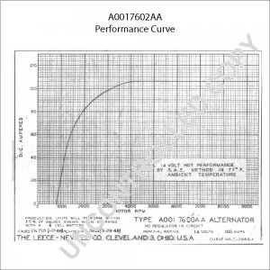 A0017602AA | PRESTOLITE LEECE NEVILLE | ALTERNATOR A0017602AA 