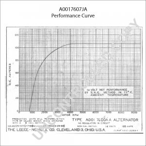 A0017607JA | PRESTOLITE LEECE NEVILLE | ALTERNATOR A0017607JA 