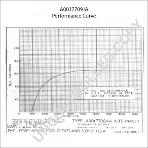 A0017709JA | PRESTOLITE LEECE NEVILLE | ALTERNATOR A0017709JA 