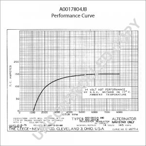 A0017804JB | PRESTOLITE LEECE NEVILLE | ALTERNATOR A0017804JB 