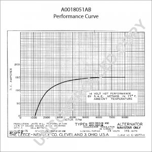 A0018051AB | PRESTOLITE LEECE NEVILLE | ALTERNATOR A0018051AB 