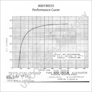 A00190555 | PRESTOLITE LEECE NEVILLE | ALTERNATOR A00190555 