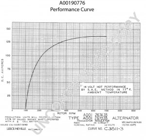 A00190776 | PRESTOLITE LEECE NEVILLE | ALTERNATOR A00190776 