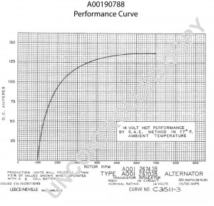 A00190788 | PRESTOLITE LEECE NEVILLE | ALTERNATOR A00190788 