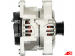 A0052 | AUTO STARTER | Alternator A0052 CA1577IR