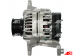 A0139R | AUTO STARTER | Alternator  A0139R 