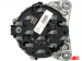 A3154(VALEO) | AUTO STARTER | Alternator A3154(VALEO) AS