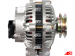 A5071R | AUTO STARTER | ALTERNATOR A5071R 