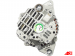 A5303 | AUTO STARTER | Alternator A5303 