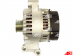 A6190(DENSO) | AUTO STARTER | Alternator A6190(DENSO) 