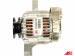 A6192(DENSO) | AUTO STARTER | Alternator A6192(DENSO) 