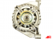 A6193(DENSO) | AUTO STARTER | Alternator A6193(DENSO) 