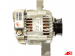 A6198(DENSO) | AUTO STARTER | Alternator A6198(DENSO) 