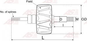 AR3022 | AUTO STARTER | Wirnik do alternatora AR3022 