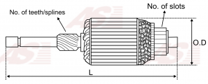 UD00842SA | AUTO STARTER | Product Under Development UD00842SA 