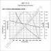 MS7-413C | PRESTOLITE LEECE NEVILLE | ROZRUSZNIK MS7-413C 