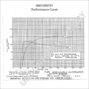 A001090701 | PRESTOLITE LEECE NEVILLE | ALTERNATOR A001090701 