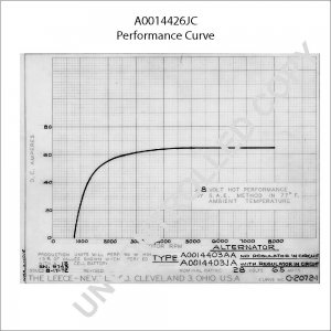 A0014426JC | PRESTOLITE LEECE NEVILLE | ALTERNATOR A0014426JC 