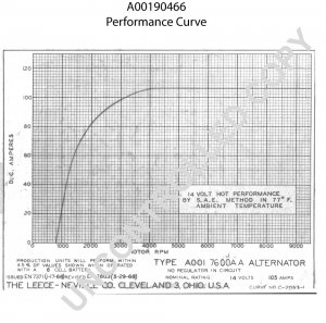 A00190466 | PRESTOLITE LEECE NEVILLE | ALTERNATOR A00190466 