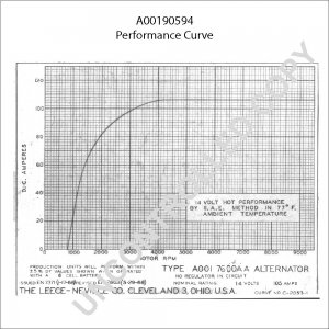 A00190594 | PRESTOLITE LEECE NEVILLE | ALTERNATOR A00190594 