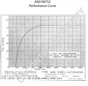 A00190752 | PRESTOLITE LEECE NEVILLE | ALTERNATOR A00190752 